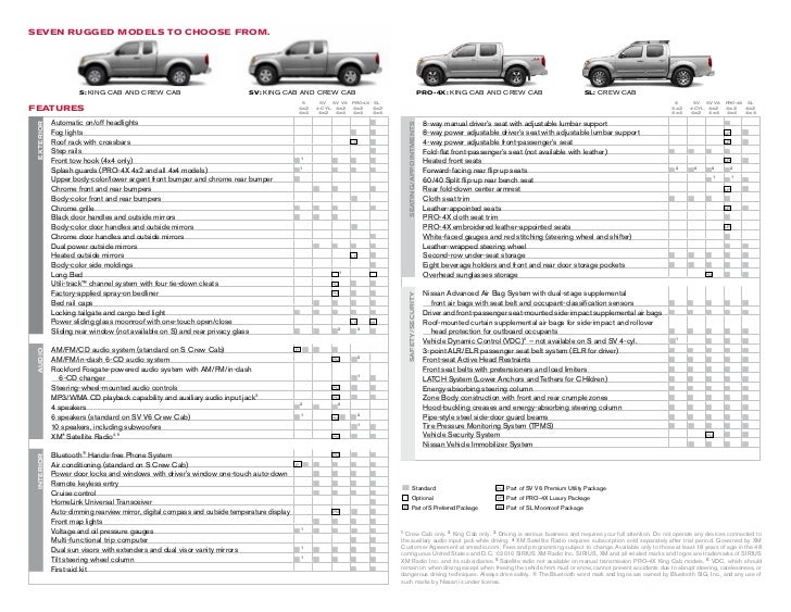 2011 nissan frontier milford nissan serving boston worcester fram framingham flyers visor