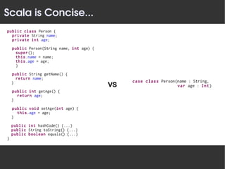 Scala is Concise...
public class Person {
  private String name;
  private int age;

    public Person(String name, int age) {
     super();
     this.name = name;
     this.age = age;
     }

    public String getName() {
      return name;
    }                                            case class Person(name : String,
                                            VS                     var age : Int)
    public int getAge() {
      return age;
    }

    public void setAge(int age) {
      this.age = age;
    }

    public int hashCode() {...}
    public String toString() {...}
    public boolean equals() {...}
}
 
