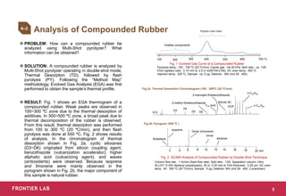 ❖ PROBLEM: How can a compounded rubber be
analyzed using Multi-Shot pyrolyzer? What
information can be obtained?
❖ SOLUTIO...