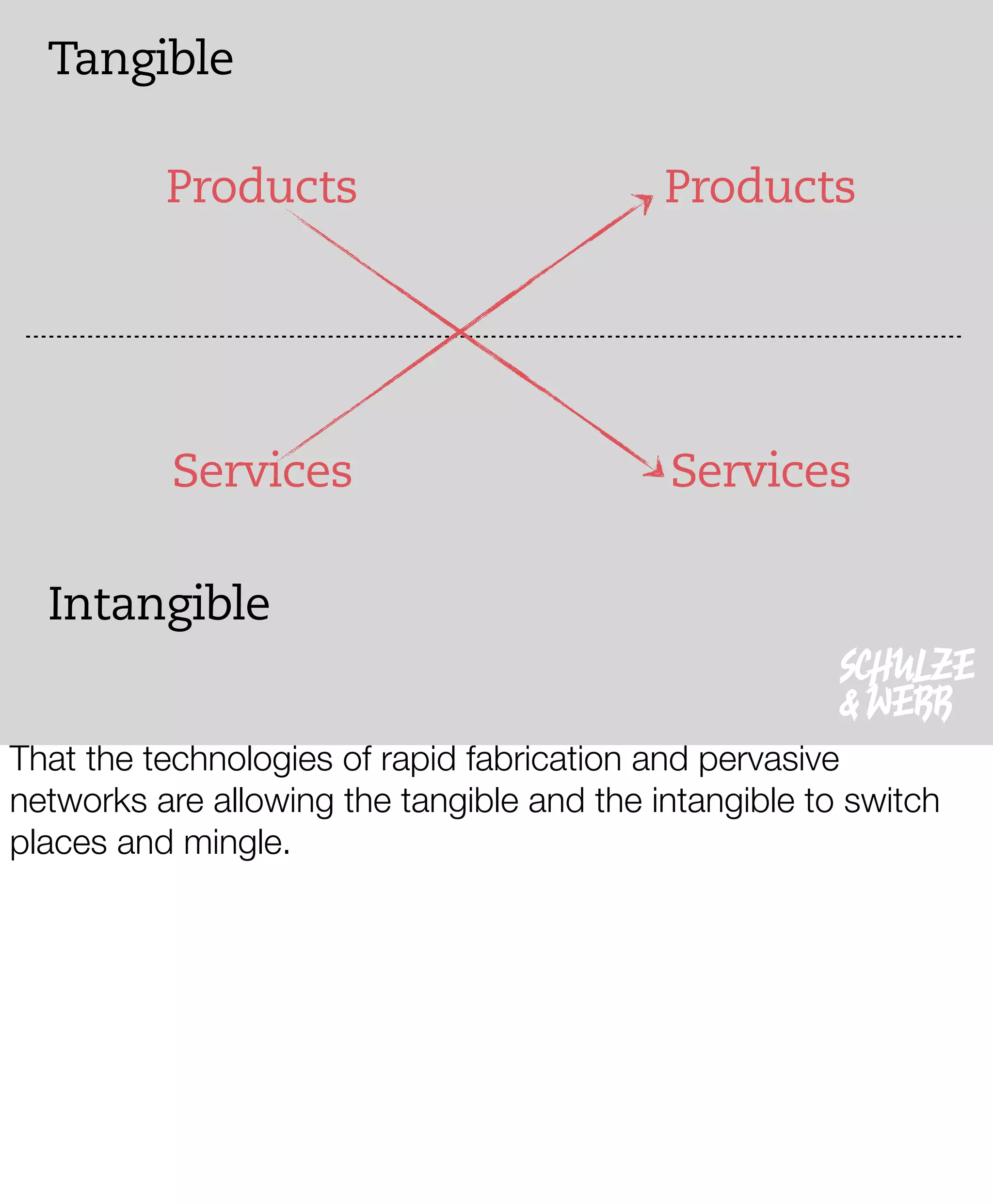 The New Negroponte Switch