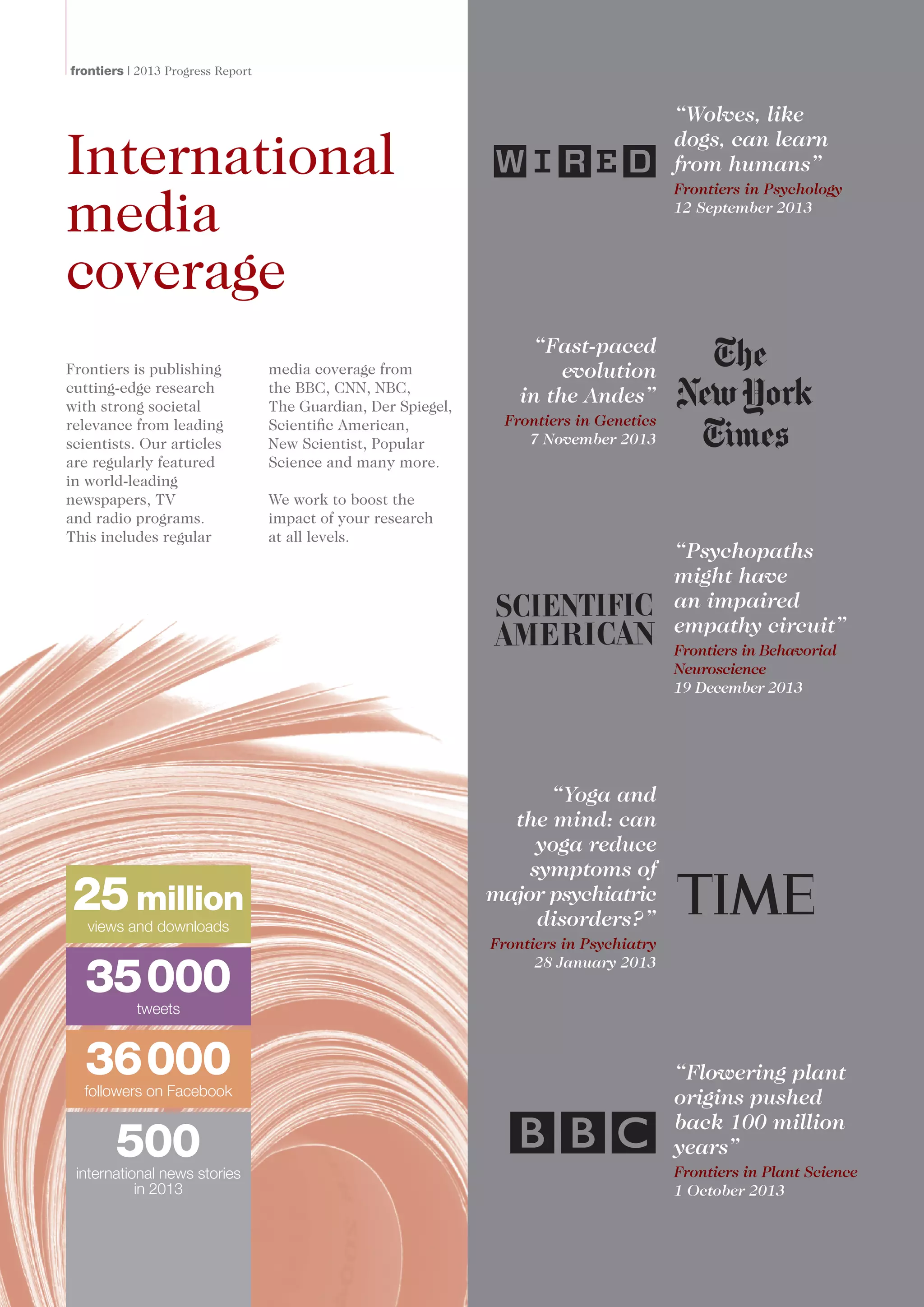 frontiers | 2013 Progress Report	 10
International
media
coverage
Frontiers is publishing
cutting-edge research
with strong societal
relevance from leading
scientists. Our articles
are regularly featured
in world-leading
newspapers, TV
and radio programs.
This includes regular
media coverage from
the BBC, CNN, NBC,
The Guardian, Der Spiegel,
Scientific American,
New Scientist, Popular
Science and many more.
We work to boost the
impact of your research
at all levels.
“Flowering plant
origins pushed
back 100 million
years”
Frontiers in Plant Science
1 October 2013
“Fast-paced
evolution
in the Andes”
Frontiers in Genetics
7 November 2013
“Psychopaths
might have
an impaired
empathy circuit”
Frontiers in Behavorial
Neuroscience
19 December 2013
“Yoga and
the mind: can
yoga reduce
symptoms of
major psychiatric
disorders?”
Frontiers in Psychiatry
28 January 2013
“Wolves, like
dogs, can learn
from humans”
Frontiers in Psychology
12 September 2013
25million
views and downloads
35000tweets
36000followers on Facebook
500international news stories
in 2013
 