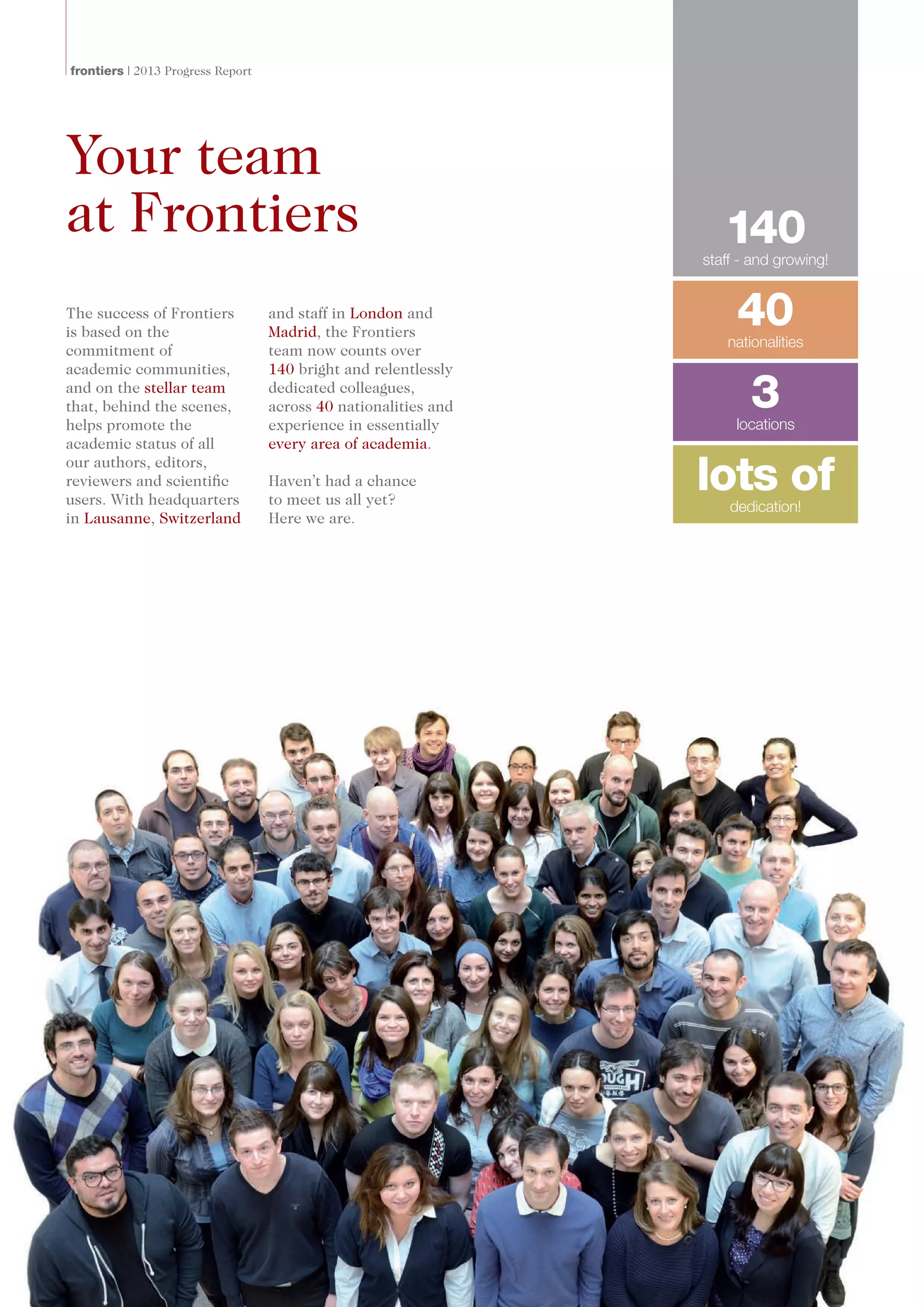 frontiers | 2013 Progress Report	 12
Your team
at Frontiers
The success of Frontiers
is based on the
commitment of
academic communities,
and on the stellar team
that, behind the scenes,
helps promote the
academic status of all
our authors, editors,
reviewers and scientific
users. With headquarters
in Lausanne, Switzerland
and staff in London and
Madrid, the Frontiers
team now counts over
140 bright and relentlessly
dedicated colleagues,
across 40 nationalities and
experience in essentially
every area of academia.
Haven’t had a chance
to meet us all yet?
Here we are.
140staff - and growing!
40nationalities
3locations
lots ofdedication!
 