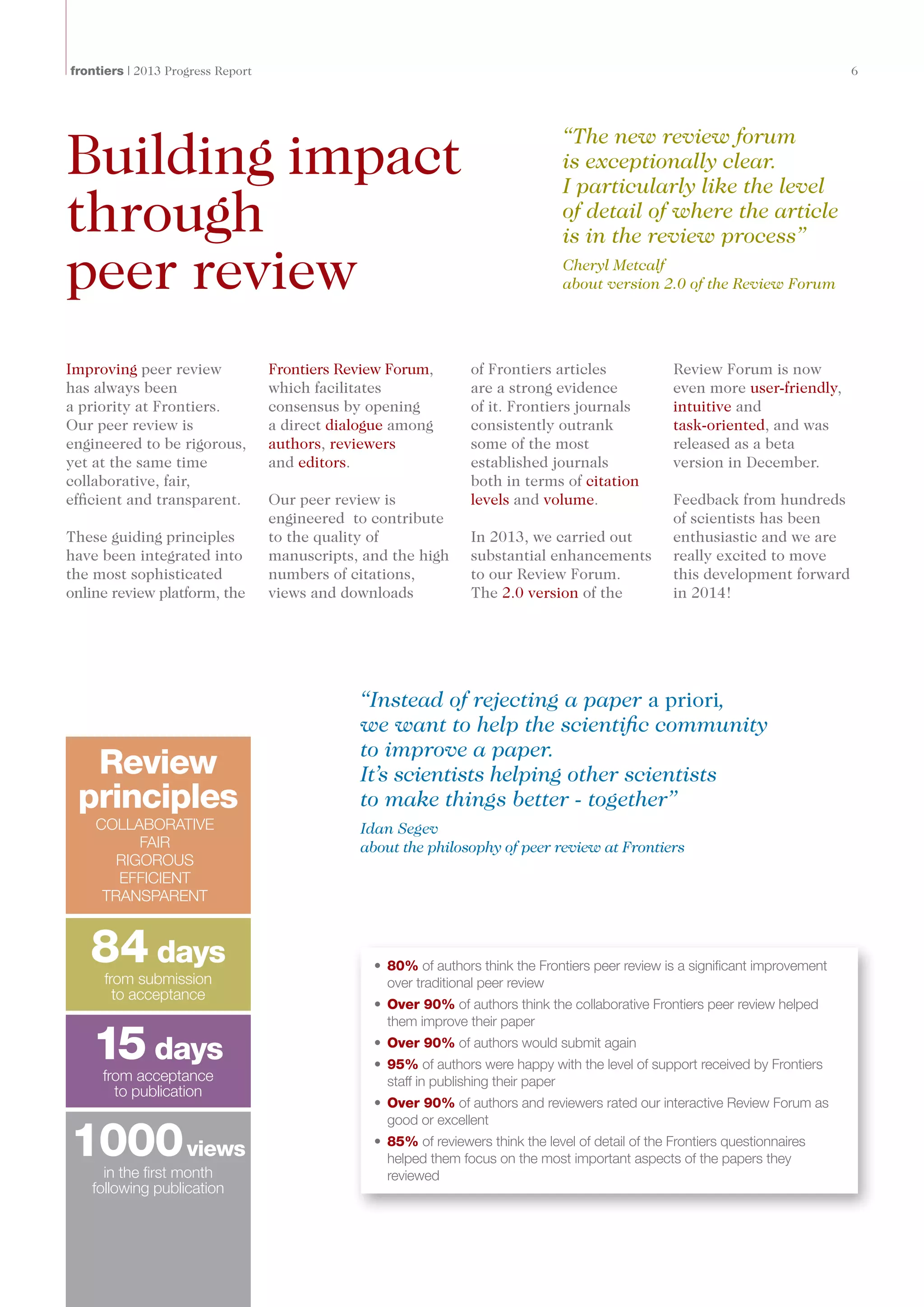 frontiers | 2013 Progress Report	 6
• 	80% of authors think the Frontiers peer review is a significant improvement
over traditional peer review
• 	Over 90% of authors think the collaborative Frontiers peer review helped
them improve their paper
•	 Over 90% of authors would submit again
•	 95% of authors were happy with the level of support received by Frontiers
staff in publishing their paper
•	 Over 90% of authors and reviewers rated our interactive Review Forum as
good or excellent
•	 85% of reviewers think the level of detail of the Frontiers questionnaires
helped them focus on the most important aspects of the papers they
reviewed
Building impact
through
peer review
Improving peer review
has always been
a priority at Frontiers.
Our peer review is
engineered to be rigorous,
yet at the same time
collaborative, fair,
efficient and transparent.
These guiding principles
have been integrated into
the most sophisticated
online review platform, the
Frontiers Review Forum,
which facilitates
consensus by opening
a direct dialogue among
authors, reviewers
and editors.
Our peer review is
engineered to contribute
to the quality of
manuscripts, and the high
numbers of citations,
views and downloads
of Frontiers articles
are a strong evidence
of it. Frontiers journals
consistently outrank
some of the most
established journals
both in terms of citation
levels and volume.
In 2013, we carried out
substantial enhancements
to our Review Forum.
The 2.0 version of the
Review Forum is now
even more user-friendly,
intuitive and
task-oriented, and was
released as a beta
version in December.
Feedback from hundreds
of scientists has been
enthusiastic and we are
really excited to move
this development forward
in 2014!
“Instead of rejecting a paper a priori,
we want to help the scientific community
to improve a paper.
It’s scientists helping other scientists
to make things better - together”
Idan Segev
about the philosophy of peer review at Frontiers
“The new review forum
is exceptionally clear.
I particularly like the level
of detail of where the article
is in the review process”
Cheryl Metcalf
about version 2.0 of the Review Forum
Review
principles
COLLABORATIVE
FAIR
RIGOROUS
EFFICIENT
TRANSPARENT
1000views
in the first month
following publication
84 days
from submission
to acceptance
15 days
from acceptance
to publication
 