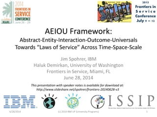 AEIOU Framework:
Abstract-Entity-Interaction-Outcome-Universals
Towards “Laws of Service” Across Time-Space-Scale
Jim Spohrer, IBM
Haluk Demirkan, University of Washington
Frontiers in Service, Miami, FL
June 28, 2014
6/28/2014 (c) 2014 IBM UP (University Programs) 1
This presentation with speaker notes is available for download at:
http://www.slideshare.net/spohrer/frontiers-20140628-v3
 