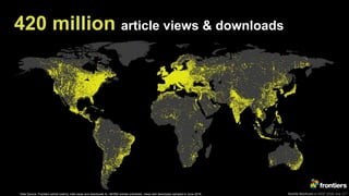 Kamila Markram at ESOF 2018, July 11th
420 million article views & downloads
Data Source: Frontiers article metrics, total views and downloads to ~90’000 articles published, views and downloads sampled in June 2018.
 
