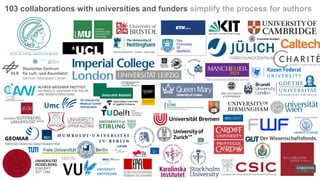Kamila Markram at ESOF 2018, July 11th
103 collaborations with universities and funders simplify the process for authors
 