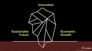 Kamila Markram at ESOF 2018, July 11th
Innovation
Economic
Growth
Sustainable
Future
 