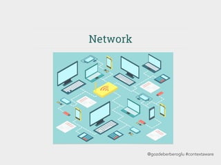 Network
@gozdeberberoglu #contextaware
 