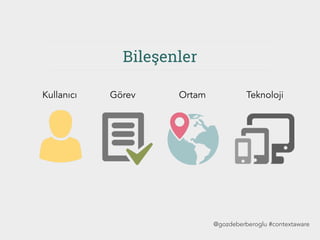 Bileşenler
@gozdeberberoglu #contextaware
Kullanıcı Görev Ortam Teknoloji
 