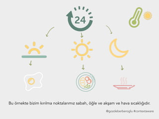 Bu örnekte bizim kırılma noktalarımız sabah, öğle ve akşam ve hava sıcaklığıdır.
@gozdeberberoglu #contextaware
 