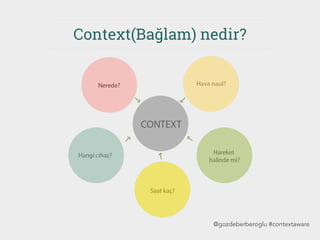 Context(Bağlam) nedir?
@gozdeberberoglu #contextaware
 