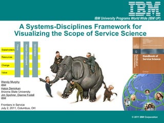 A Systems-Disciplines Framework for Visualizing the Scope of Service Science Wendy Murphy IBM Haluk Demirkan Arizona State University Jim Spohrer, Dianne Fodell IBM  Frontiers in Service July 2, 2011, Columbus, OH 