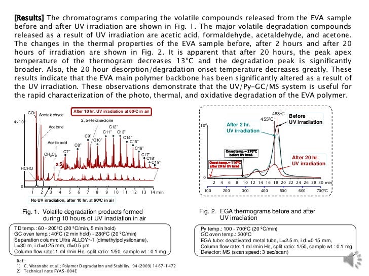 Rapid evaluation of ethylene vinyl acetate (EVA) degradation using