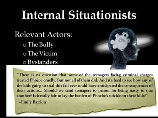 Internal Situationists
Relevant Actors:
  o The Bully
  o The Victim
  o Bystanders
 