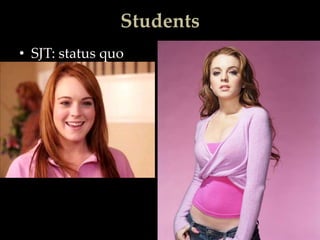 Students
• SJT: status quo
 
