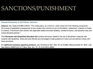 SANCTIONS/PUNISHMENT
 