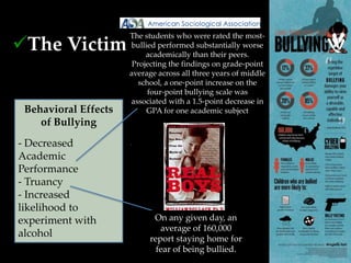 o The Bully
                       The students who were rated the most-
The Victim            bullied performed substantially worse
                            academically than their peers.
o Bystanders            Projecting the findings on grade-point
                       average across all three years of middle
                          school, a one-point increase on the
                             four-point bullying scale was
                       associated with a 1.5-point decrease in
  Behavioral Effects        GPA for one academic subject
     of Bullying
 - Decreased
 Academic
 Performance
 - Truancy
 - Increased
 likelihood to
 experiment with              On any given day, an
                                average of 160,000
 alcohol                     report staying home for
                               fear of being bullied.
 