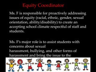 Equity Coordinator
Ms. F is responsible for proactively addressing
issues of equity (racial, ethnic, gender, sexual
orientation, ability/disability) to create an
accepting school climate respectful of staff and
students.

Ms. F’s major role is to assist students with
concerns about sexual
harassment, bullying, and other forms of
harassment and bring the issue to the
appropriate authority.
 