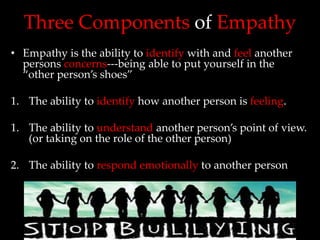 Three Components of Empathy
• Empathy is the ability to identify with and feel another
  persons concerns---being able to put yourself in the
  “other person’s shoes”

1. The ability to identify how another person is feeling.

1. The ability to understand another person’s point of view.
   (or taking on the role of the other person)

2. The ability to respond emotionally to another person
 