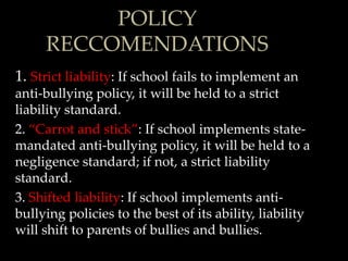 POLICY
     RECCOMENDATIONS
1. Strict liability: If school fails to implement an
anti-bullying policy, it will be held to a strict
liability standard.
2. “Carrot and stick”: If school implements state-
mandated anti-bullying policy, it will be held to a
negligence standard; if not, a strict liability
standard.
3. Shifted liability: If school implements anti-
bullying policies to the best of its ability, liability
will shift to parents of bullies and bullies.
 