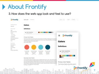 Frontify | PPTX