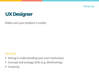 UXDesigner
Makes sure your product is usable.
Key Skills
Strong in understanding your user’s behaviour
Concept and strategy skills (e.g. Wireframing)
Creativity
Ramp-Up
 