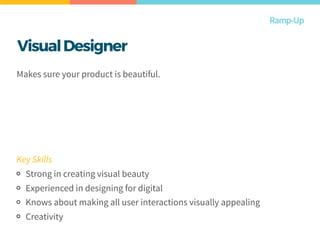 VisualDesigner
Makes sure your product is beautiful.
Key Skills
Strong in creating visual beauty
Experienced in designing for digital
Knows about making all user interactions visually appealing
Creativity
Ramp-Up
 