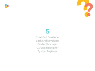 Front-End Developer
Back-End Developer
Product Manager
UX/Visual Designer
System Engineer
??
5
 