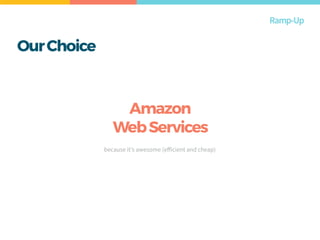 OurChoice
Ramp-Up
Amazon
WebServices
because it’s awesome (eﬀicient and cheap)
 