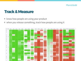 Track&Measure
know how people are using your product
when you release something, track how people are using it
Plan&Build
 