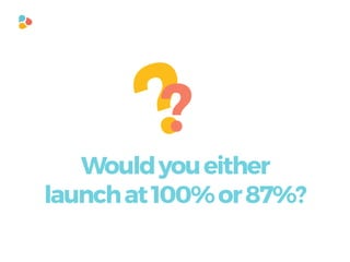 ??
Wouldyoueither
launchat100%or87%?
 