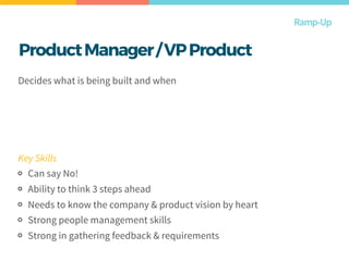 ProductManager/VPProduct
Decides what is being built and when
Key Skills
Can say No!
Ability to think 3 steps ahead
Needs to know the company & product vision by heart
Strong people management skills
Strong in gathering feedback & requirements
Ramp-Up
 