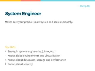 SystemEngineer
Makes sure your product is always up and scales smoothly.
Key Skills
Strong in system engineering (Linux, etc.)
Knows cloud environments and virtualisation
Knows about databases, storage and performance
Knows about security
Ramp-Up
 