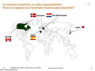 DigiWorld Summit 2011 e-Health 3rd seminar - NFR Source: Accenture internal source Japan Canada Spain The Netherlands Denmark Le maintien à domicile, un enjeu organisationnel Peut-on s’appuyer sur l’exemple d’autres pays industriels? 