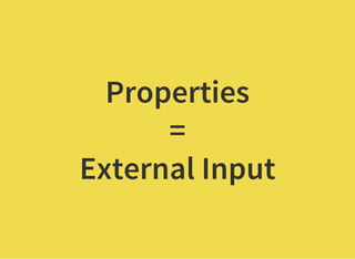 Properties
=
External Input
 