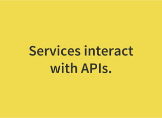 Services interact
with APIs.
 