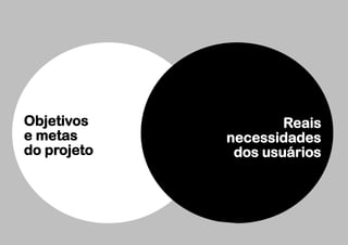 Objetivos            Reais
e metas      necessidades
do projeto    dos usuários
 