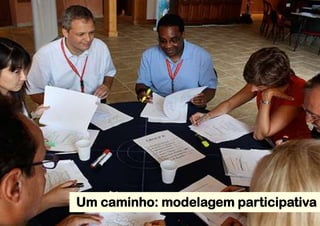 Um caminho: modelagem participativa
 