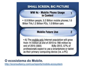 O ecosistema do Mobile.
http://econsultancy.com/us/reports/mobile-ecosystem
 