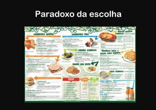 Paradoxo da escolha
 