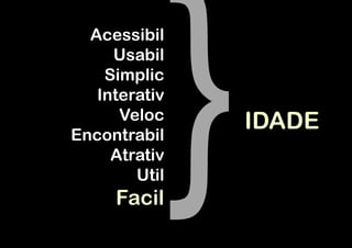 Acessibil
     Usabil
    Simplic
   Interativ
      Veloc    IDADE
Encontrabil
     Atrativ
        Util
     Facil
 