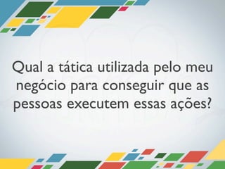 Qual a tática utilizada pelo meu
negócio para conseguir que as
pessoas executem essas ações?
 
