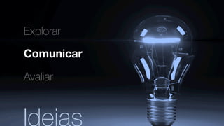 Explorar
Comunicar
Avaliar
Ideias	
  
 