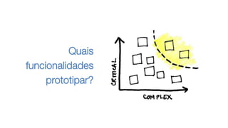 Quais
funcionalidades
prototipar?
 