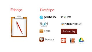 Esboço
 Protótipo
iMockups
 