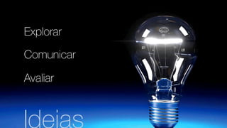Explorar
Comunicar
Avaliar
Ideias	
  
 