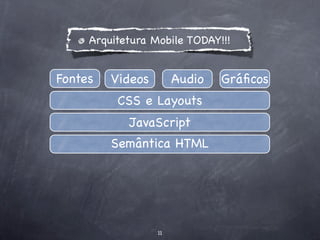 Arquitetura Mobile TODAY!!!


Fontes   Videos        Audio   Gráﬁcos
          CSS e Layouts
            JavaScript
         Semântica HTML




                  11
 
