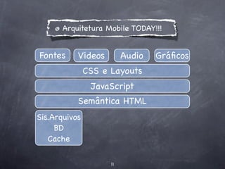 Arquitetura Mobile TODAY!!!


Fontes     Videos         Audio   Gráﬁcos
               CSS e Layouts
                JavaScript
           Semântica HTML
Sis.Arquivos
     BD
   Cache

                     11
 