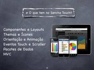 O que tem no Sencha Touch!!




Componentes e Layouts
Themas e Ícones
Orientação e Animação
Eventos Touch e Scroller
Pacotes de Dados
MVC


                           18
 