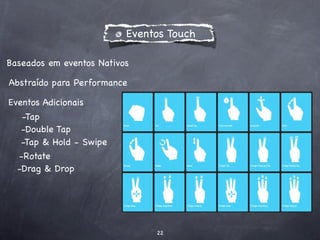 Eventos Touch

Baseados em eventos Nativos

Abstraído para Performance

Eventos Adicionais
   -Tap
   -Double Tap
   -Tap & Hold - Swipe
  -Rotate
  -Drag & Drop




                               22
 